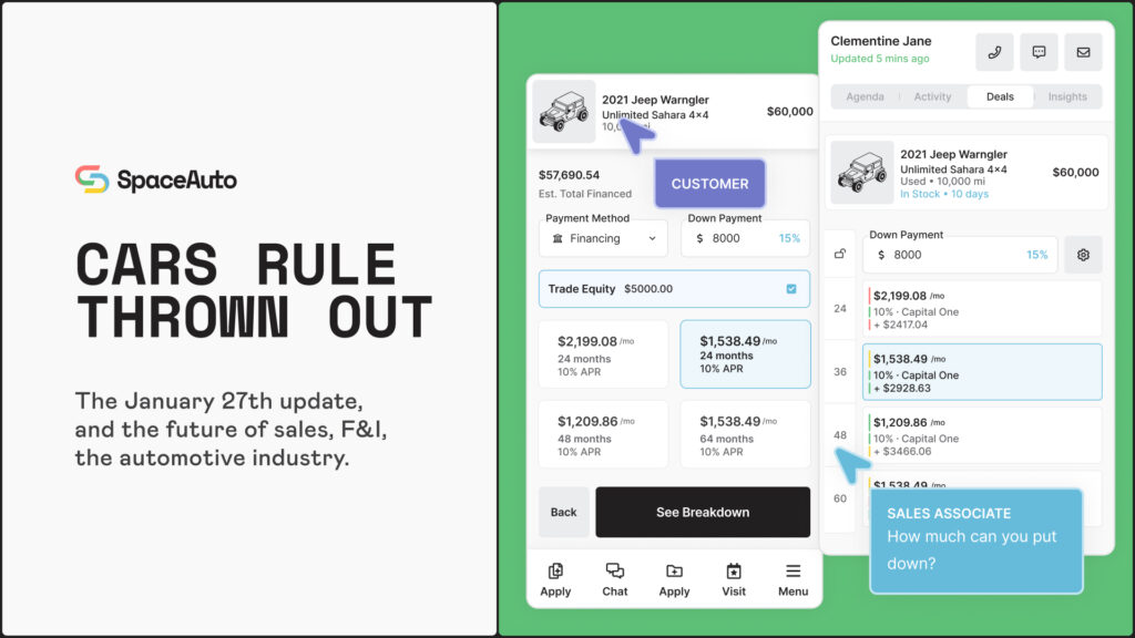 The CARS Rule, the Future of Automotive Retail, and Why Honesty Still Drives Success