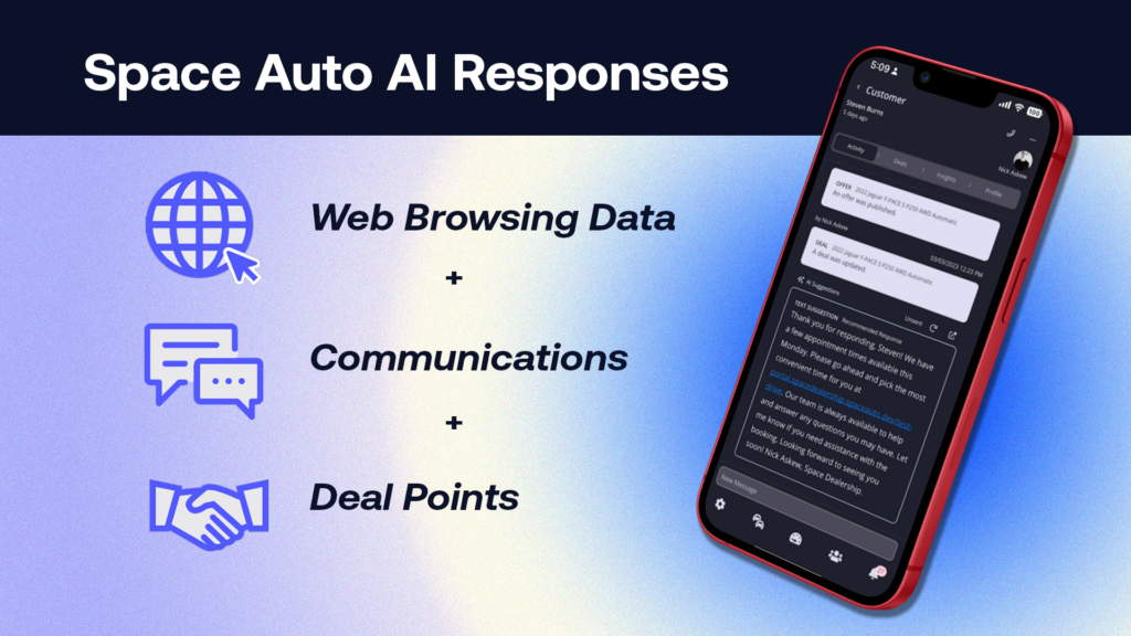 AI Responses Will Revolutionize Your Car Dealership Sales and Customer Messaging